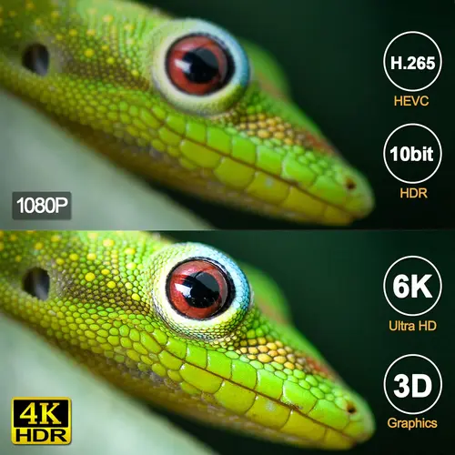 Imagen 2 del producto Dispositivo de TV inteligente T95 Plus, decodificador con Android 14, 6K, HD, Allwinner H616, 4GB, 64GB, 2025 GB, Wifi Dual, reproductor multimedia, PK X96Max Plus H96, 128