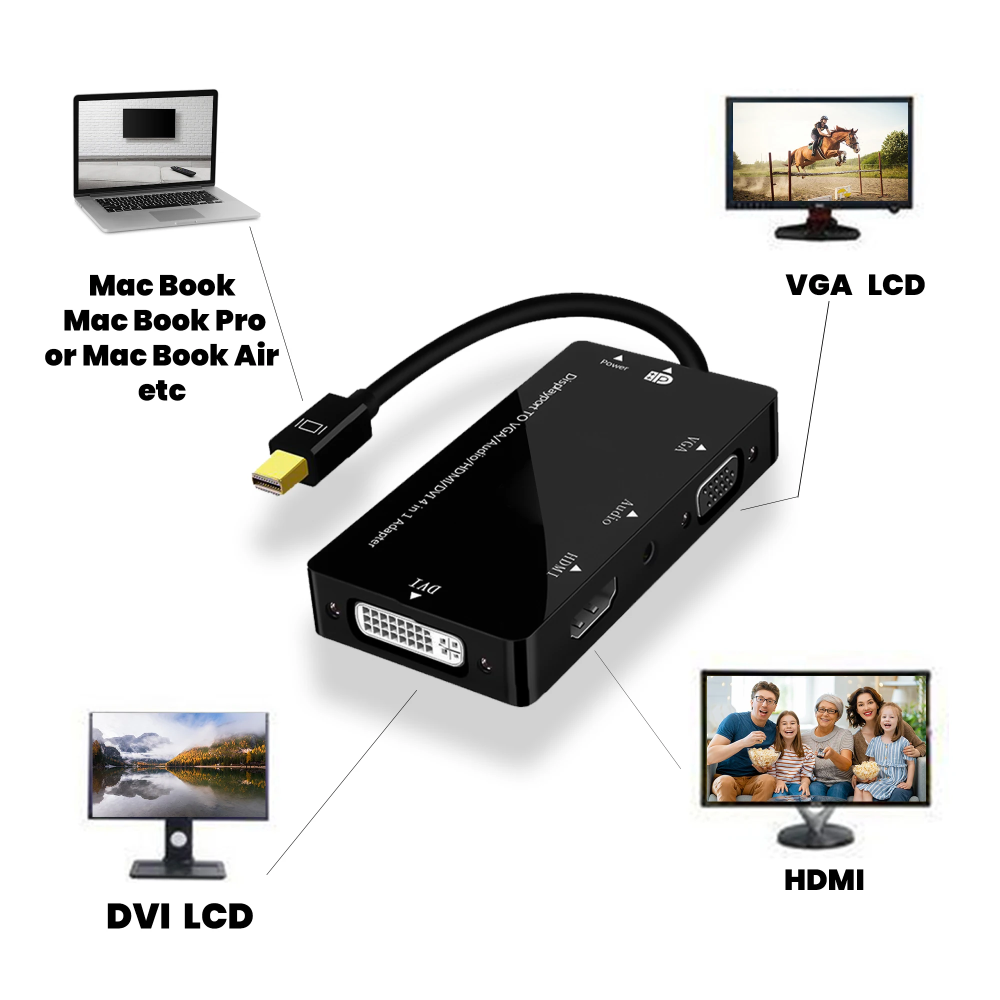 Mini DisplayPort do HDMI VGA DVI Audio 4-in1 adapter do Apple Macbook Pro Air Mini Thunderbolt 2 do VGA HDMI DVI adapter