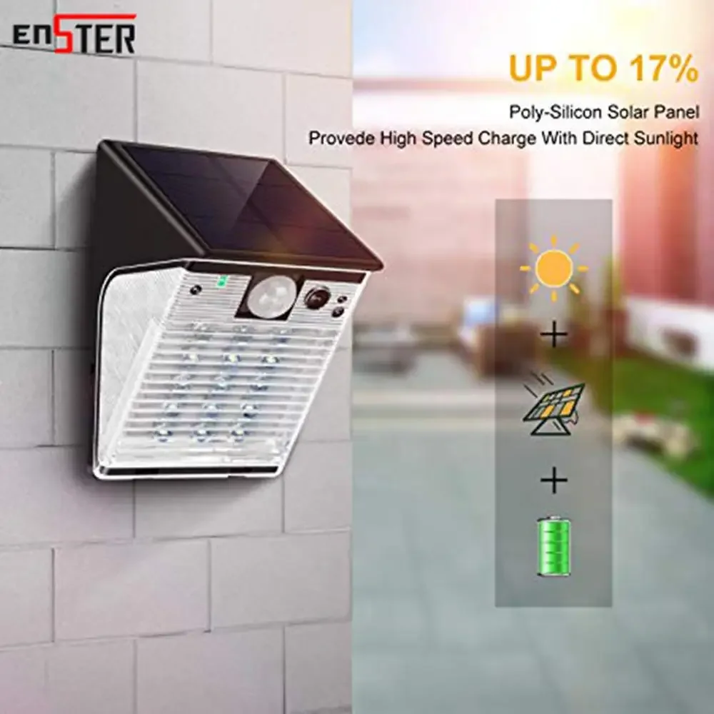 ENSTER Wireless Solar Battery Powered Security Camera with Motion Sensor Floodlight Outdoor, 1080P with Night Vision