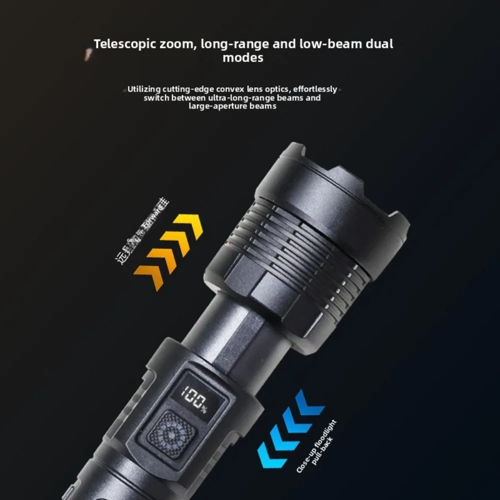Dual-Light Source White Laser Flashlight, Retractable Zoom, Super Bright USB Rechargeable Torch for Outdoor Camping
