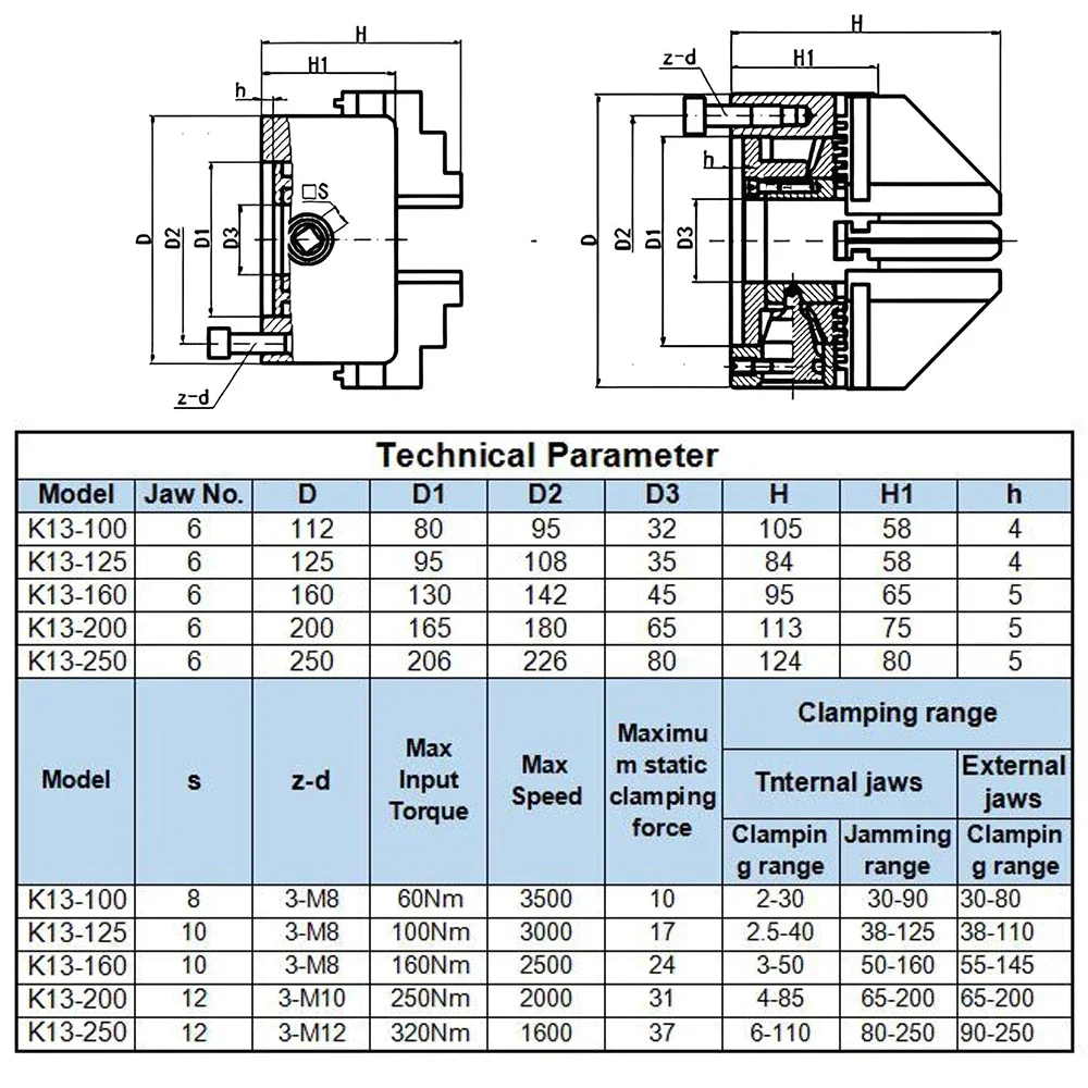 100-250mm 4-10 Inch 6 Jaw Lathe Chuck Self Centering SANOU Hardened Reversible Mounting Tool for Drilling Milling Woodworking