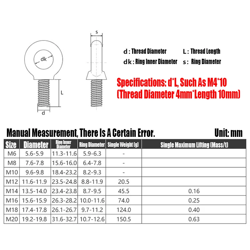 1Pcs M6 M8 M10 M12 M14 M16 M18 M20 Gegalvaniseerd Eye Bolt Marine Lifting Eye Schroeven Ring Loop Gat voor Kabel Touw Eyebolt