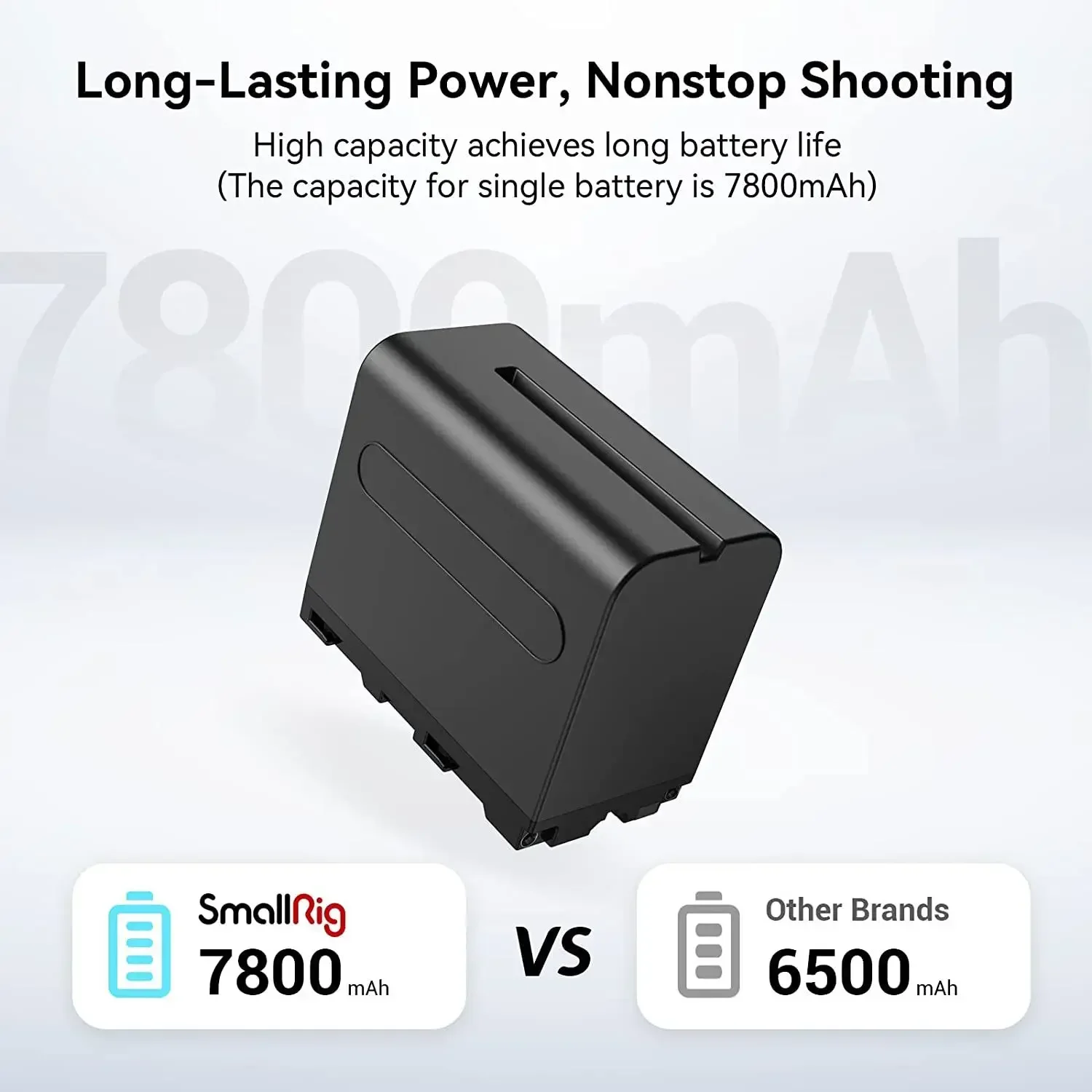 Batterie di ricambio Smallrig Np-F970 (confezione da 2)
