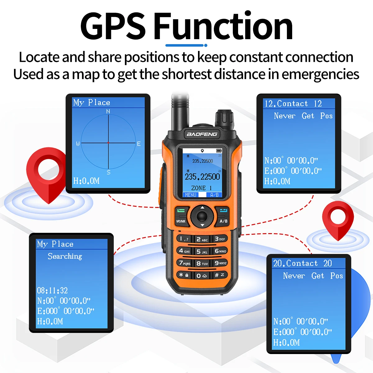 Baofeng UV-21 GPS Air Band Walkie Talkie Upgrade UV-17 PRO GPS Wireless Copy FrequencyType-C Charger Long Range Two Way Radio