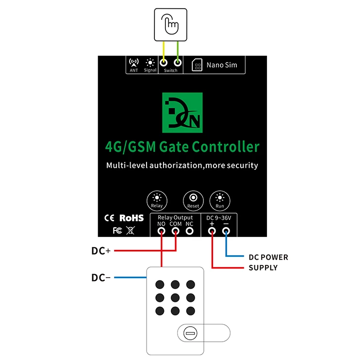 G202 PLUS G203 999 User GSM 4G Gate Opener Remote Switch Remote Single Relay Switch For Sliding Swing Garage Gate Opener