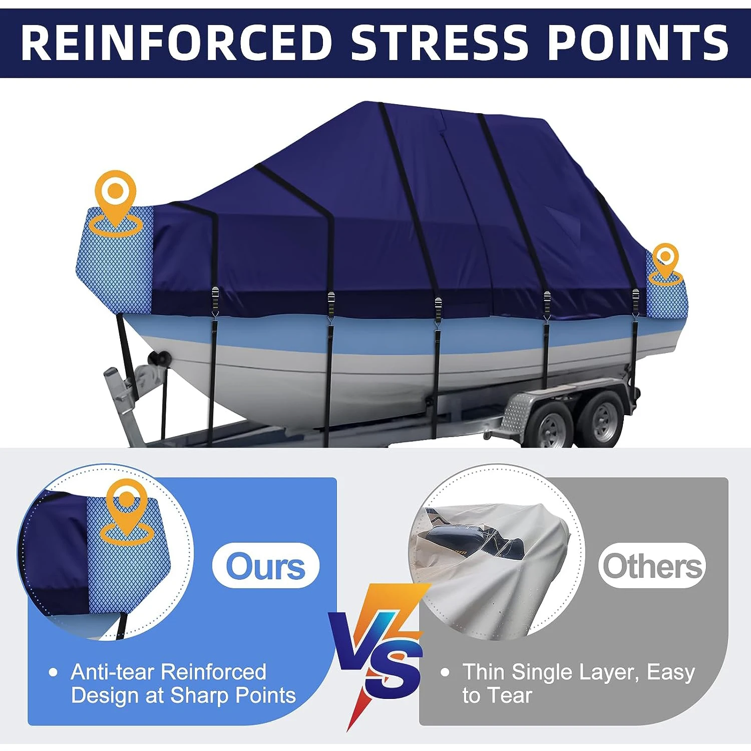 900D Wasserdicht Staubdicht Langlebig T Top Ponton Schutz Kotflügel Boot Abdeckung Sonnenschutz Winddicht Regendicht Boot Abdeckung