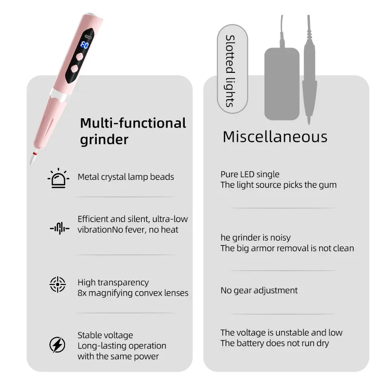 طقم مطحنة الأظافر الكهربائية، طلاء أظافر محمول قابل لإعادة الشحن، قلم طلاء الأظافر والباديكير #6