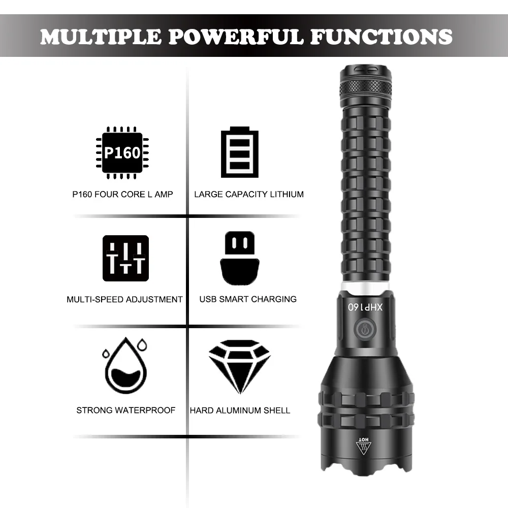 Latarka LED XHP160 4800lm ładowalna latarka USB typu c IPX4 wodoodporna teleskopowa latarnia Zoom 5 trybów lampa kempingowa na zewnątrz
