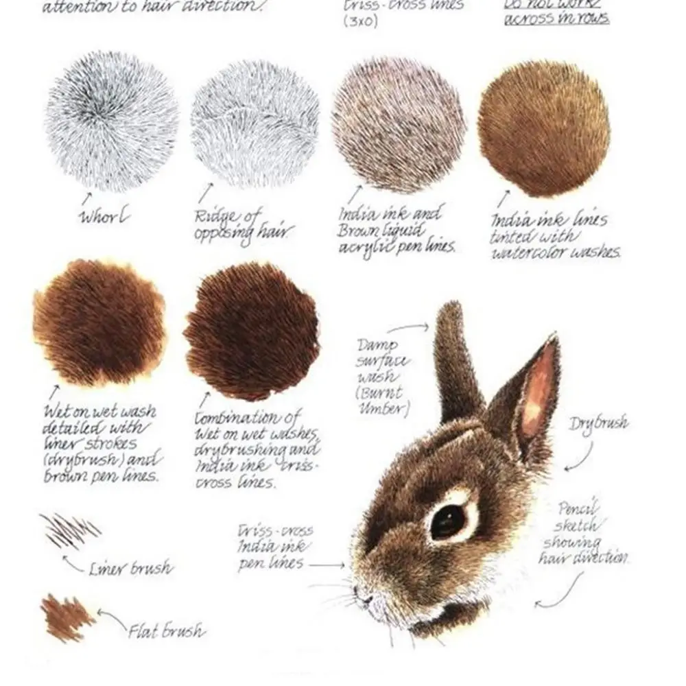 

Wooden 48/72 Colors Pencil Set Kawaii Professional Drawing Art Pencil Creative Colorful Oily Colored Pencil Student