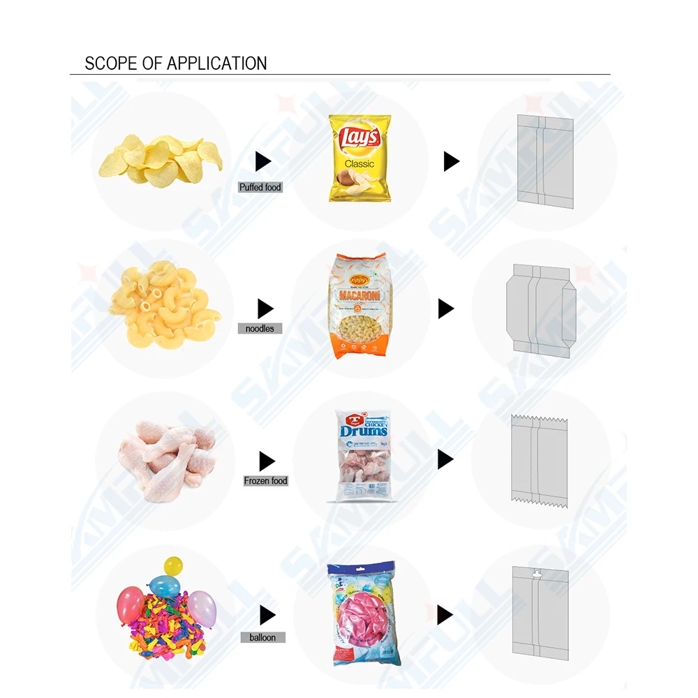 Vffs Multihead Weigher Pouch Salad Vegetable Packaging Machine Bagging Fresh Green Lettuce Peas Okra Vegetable Packing Machine