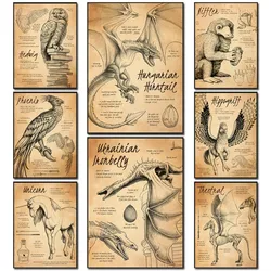 Fantastic Beasts Dinosaur Unicorn Animal Creation Illustration Poster Vintage Game Fantasy Art Canvas Painting Wall Home Decor