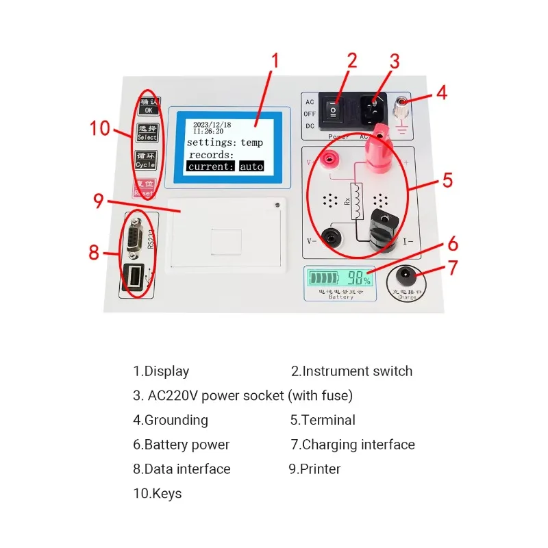 100KΩ Auto Range Transformer DC Resistance Tester ZW8110 AC DC   Winding Resistance Ohmmeter With Micro Printer Laboratory E