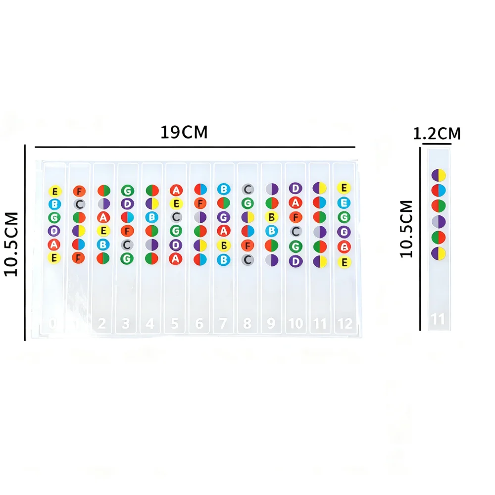2 Sheets Clear Guitar Fret Scale Stickers, Fretboard Note Marker Decals, Instrument Fingerboard Labels for Beginner Guitar & Bass Learners