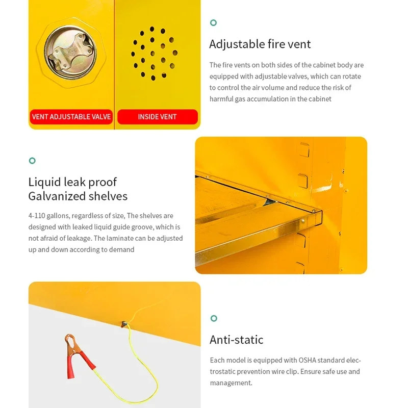 液体ドラム実験室用金属保管工業安全保管庫