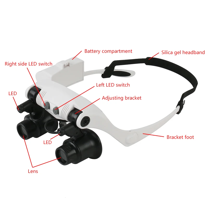 Lenti d\'ingrandimento illuminanti a LED montate sulla testa per occhiali 10X 15X 20X 25X Microscopio tascabile per riparazione orologi PCB fai da te