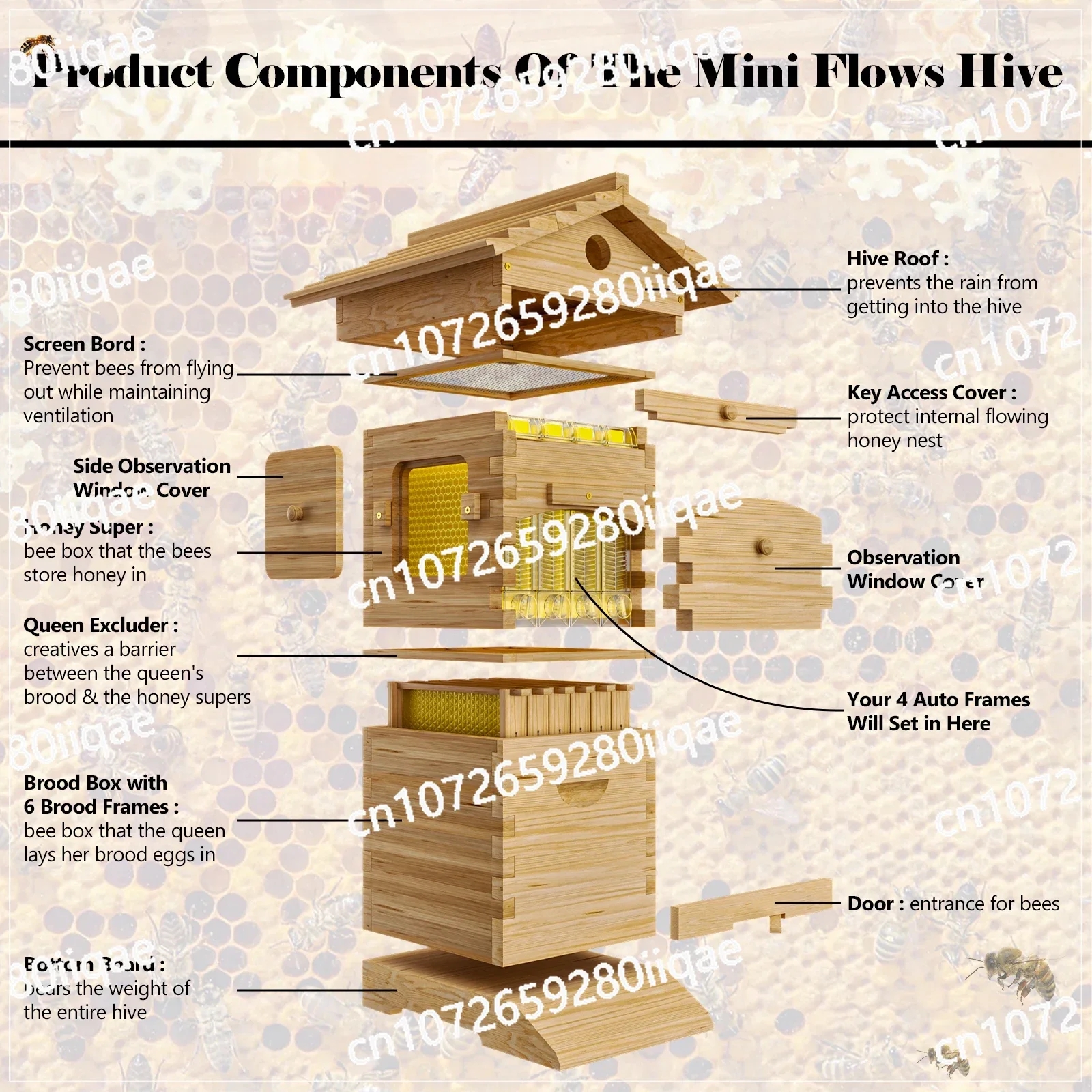 

Box Complete Kit 4Pcs Auto Bee Hives Boxes Starter Kit with Beehive Frames,6 Brood Frames Self-flowing Honey Design Cedar Bee