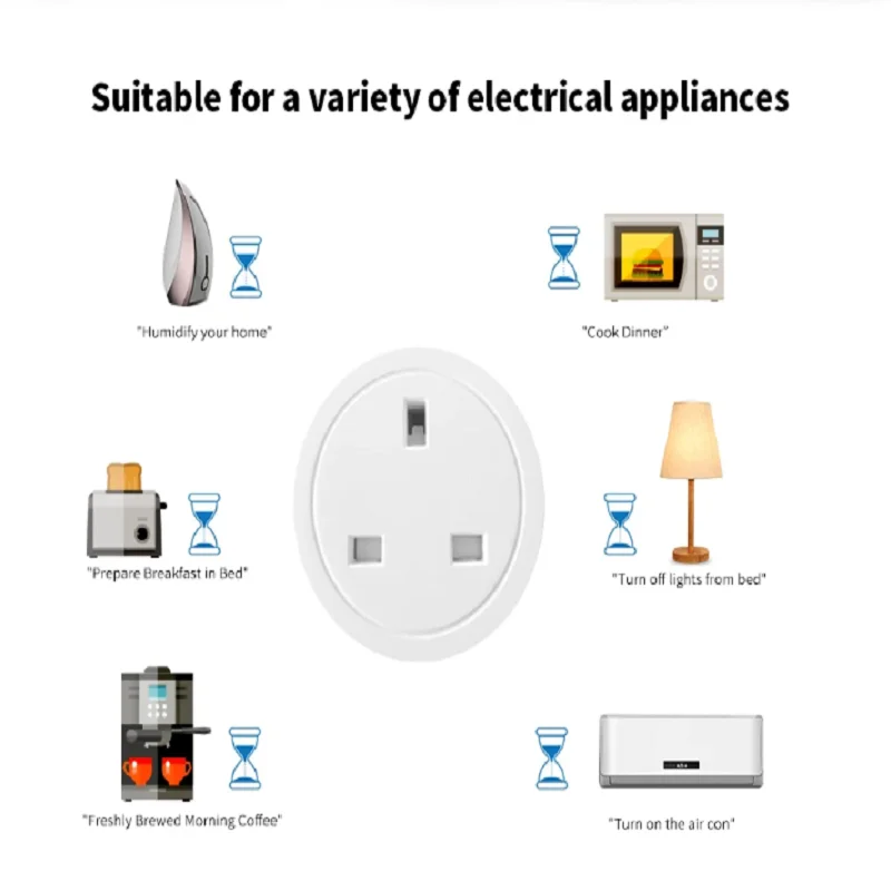 TuYa/Smart Life UK WiFi Smart Plug 16A Wireless Remote,No Hub Required,Control Work With Alexa Google Home Alice Smart Home