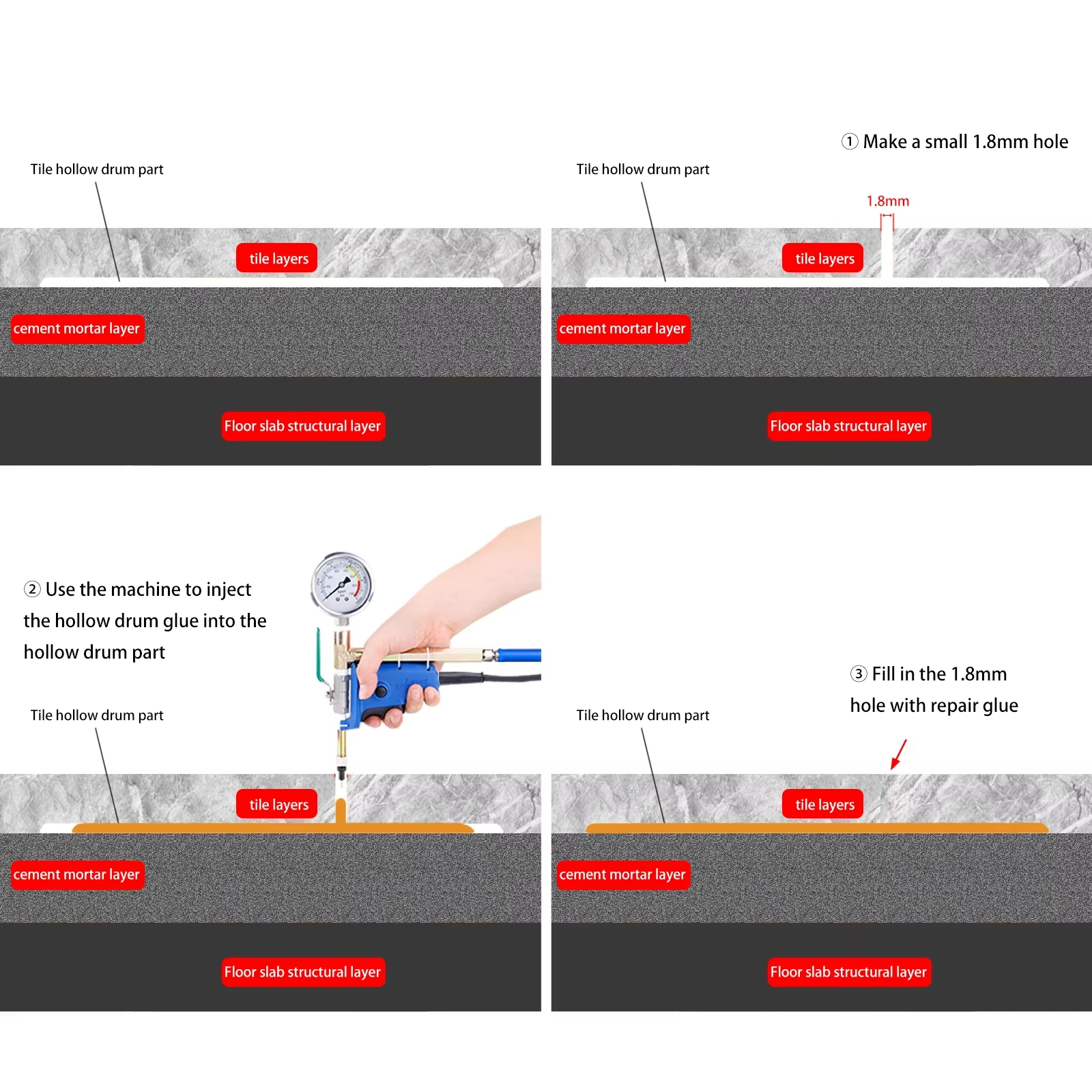

Automatic pressure relief tile grouting machine, simple and durable tile grouting machine