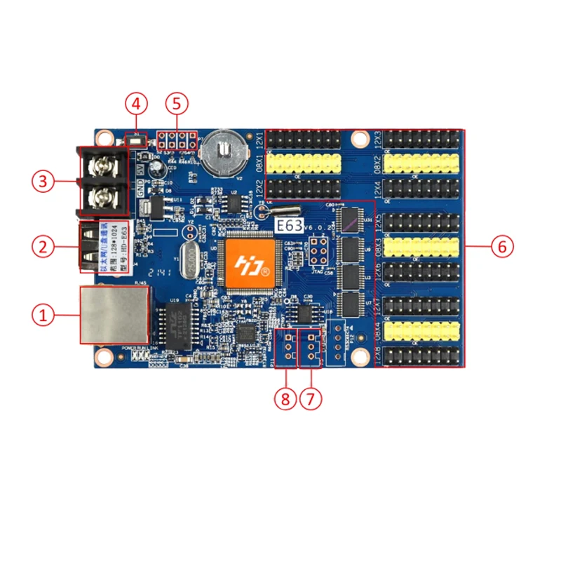 BOSHUO HD-E63 Single Two-Color LED Display Controller Door Display Signboard Screen Network Port Control Card