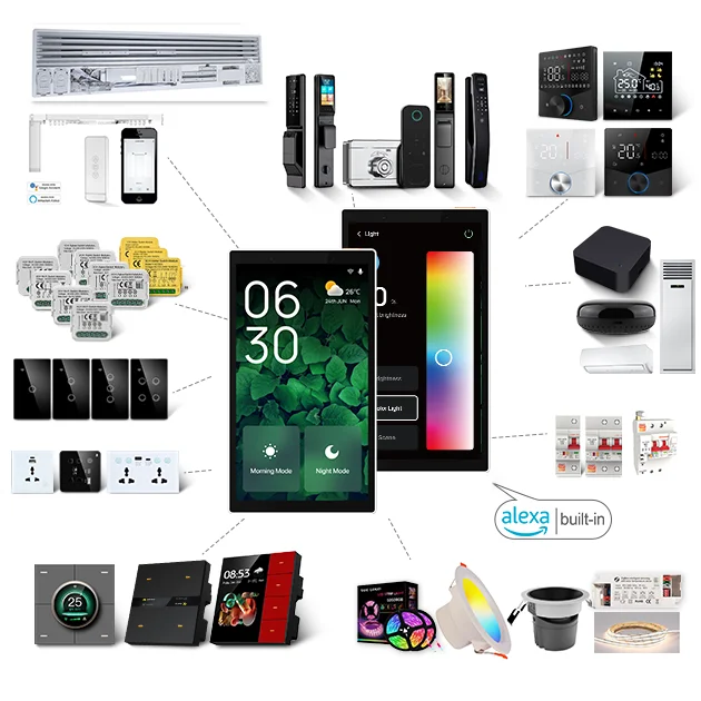 Tlf 2025 5 Inch Tou…