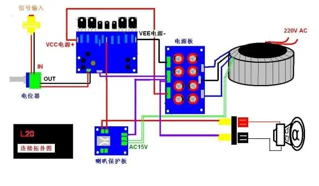 LJM L20SE Audio Amplifier Board A1943 C5200 Stereo Dual Channel 350W Amplifier DIY Amplifier Board ONSEMI 200W8R 350W4R