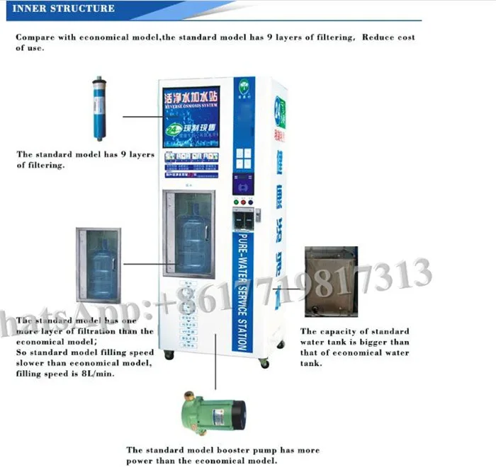 Venda quente Dispensador de água Máquina de venda automática de água alcalina Máquina de venda automática de água potável