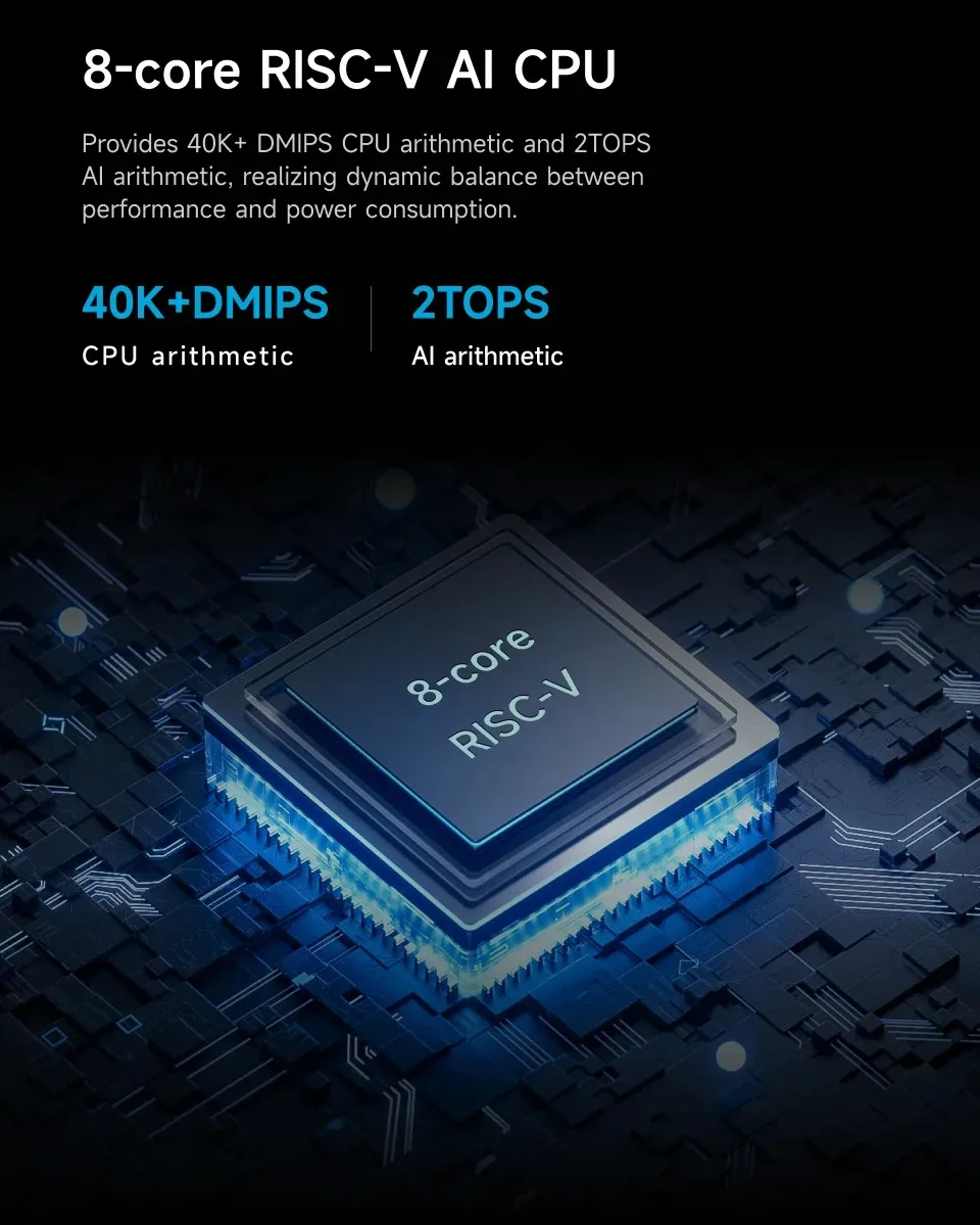 Orange Pi R2S 2GB RAM 8GB EMMC Development Board 8-core RISC-V AI 2TOPS CPU Dual LAN Ports Mini PC Support OpenWrt Ubuntu OS
