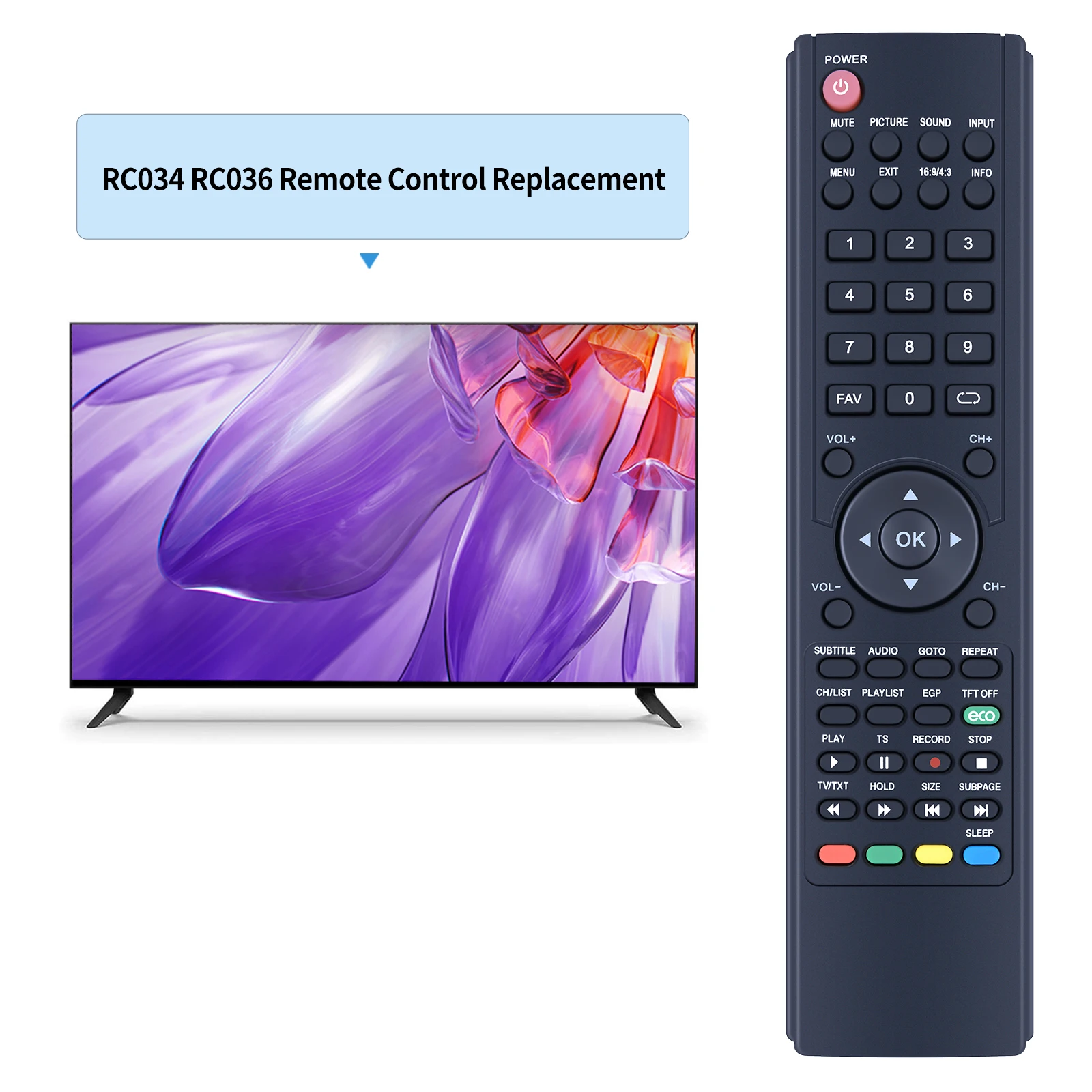 New Remote Control for BLU:SENS RC034, RC036, RC042, RC044, RC054