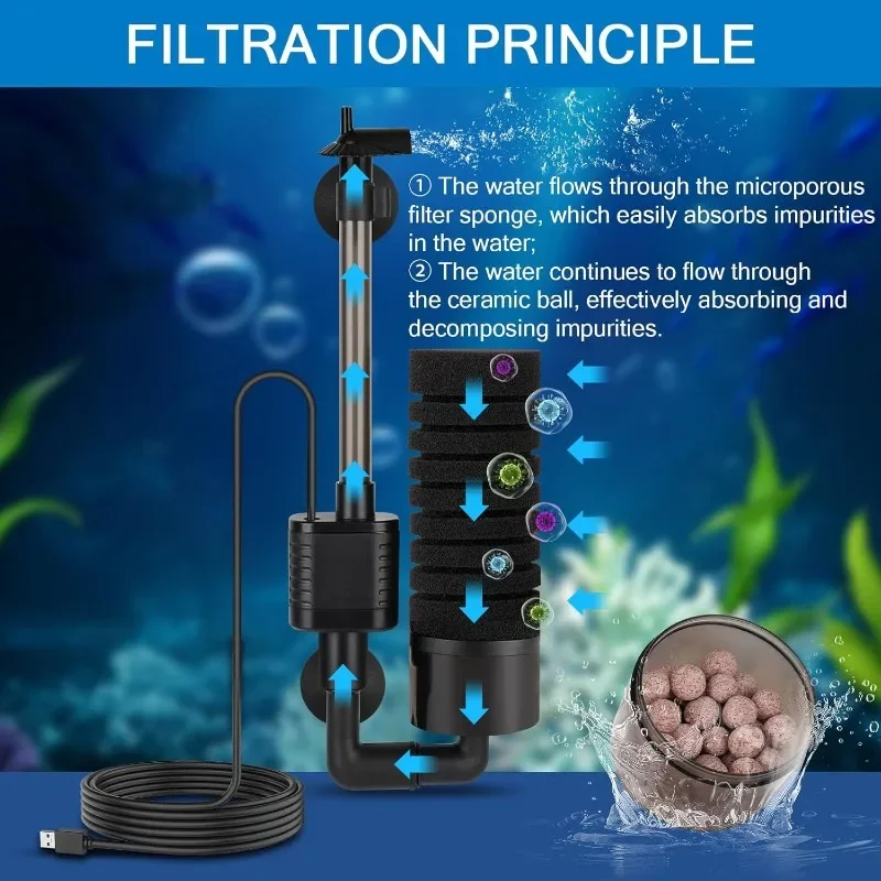 Thumbnail 3 - #35 Best Aquarium Filters to Buy In 2026