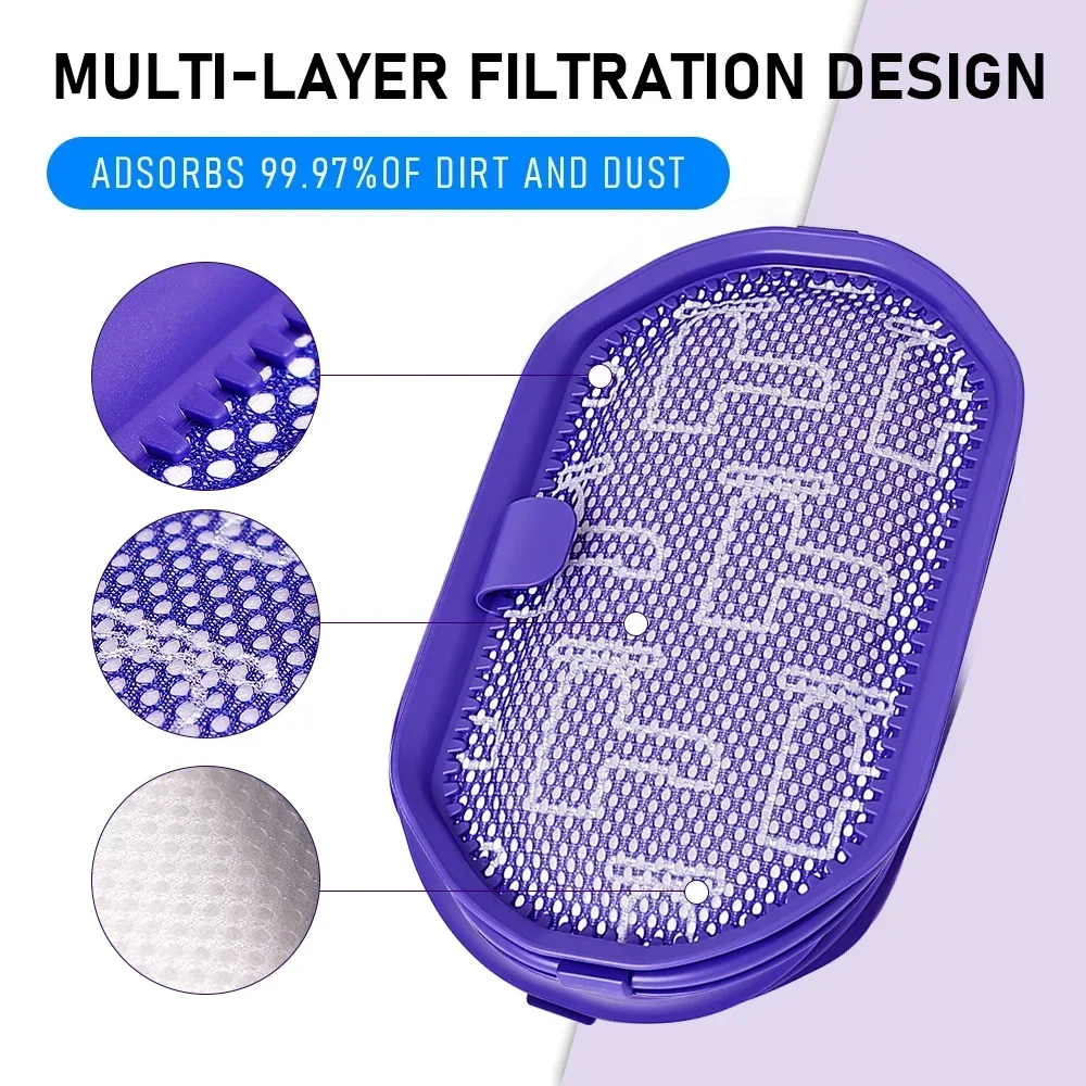 HEPA Filter For Dyson DC30 DC31 DC34 DC35 DC44 DC45 DC56 Handheld Vacuum Cleaner Washable Dust Filters Parts