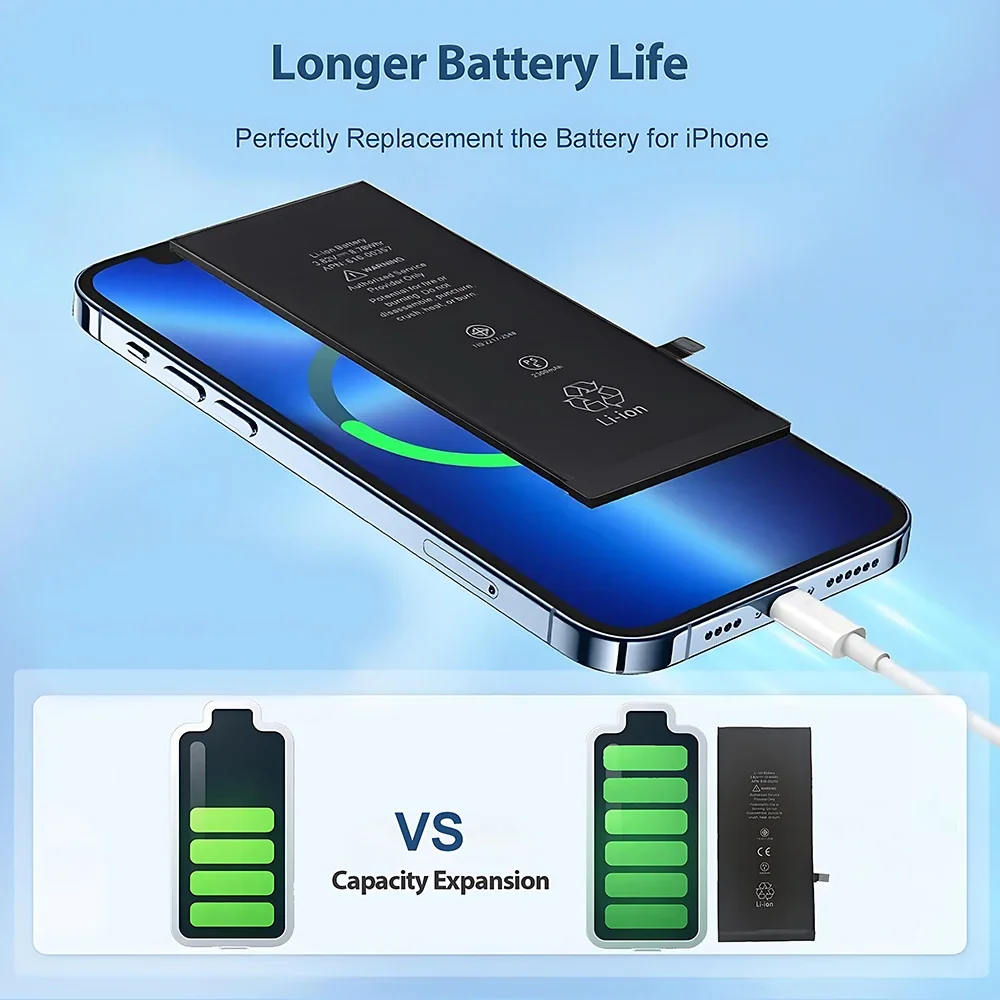 Long Lasting High Capacity Lithium Replacement Battery Fit iPhone 12/13/14/15/16 Mini Pro Max Cellphone Repair