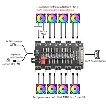 3/4pinový ARGB RGBW kabel ASUS AURA SYNC RGB 5/8/9Hub rozbočovač SATA prodlužovací kabel adaptér LED pásky světlo PC RGB ventilátor chladič 10 nejlepší prodej Asus Aura Sync Hub - №5