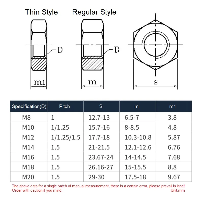 M8 M10 M12 - M20 Black 8.8 Grade Carbon Steel Fine Thread Hexagon Full Nut / Flat Hex Wafer Low Thin Jam Nut Pitch 1/1.25/1.5mm