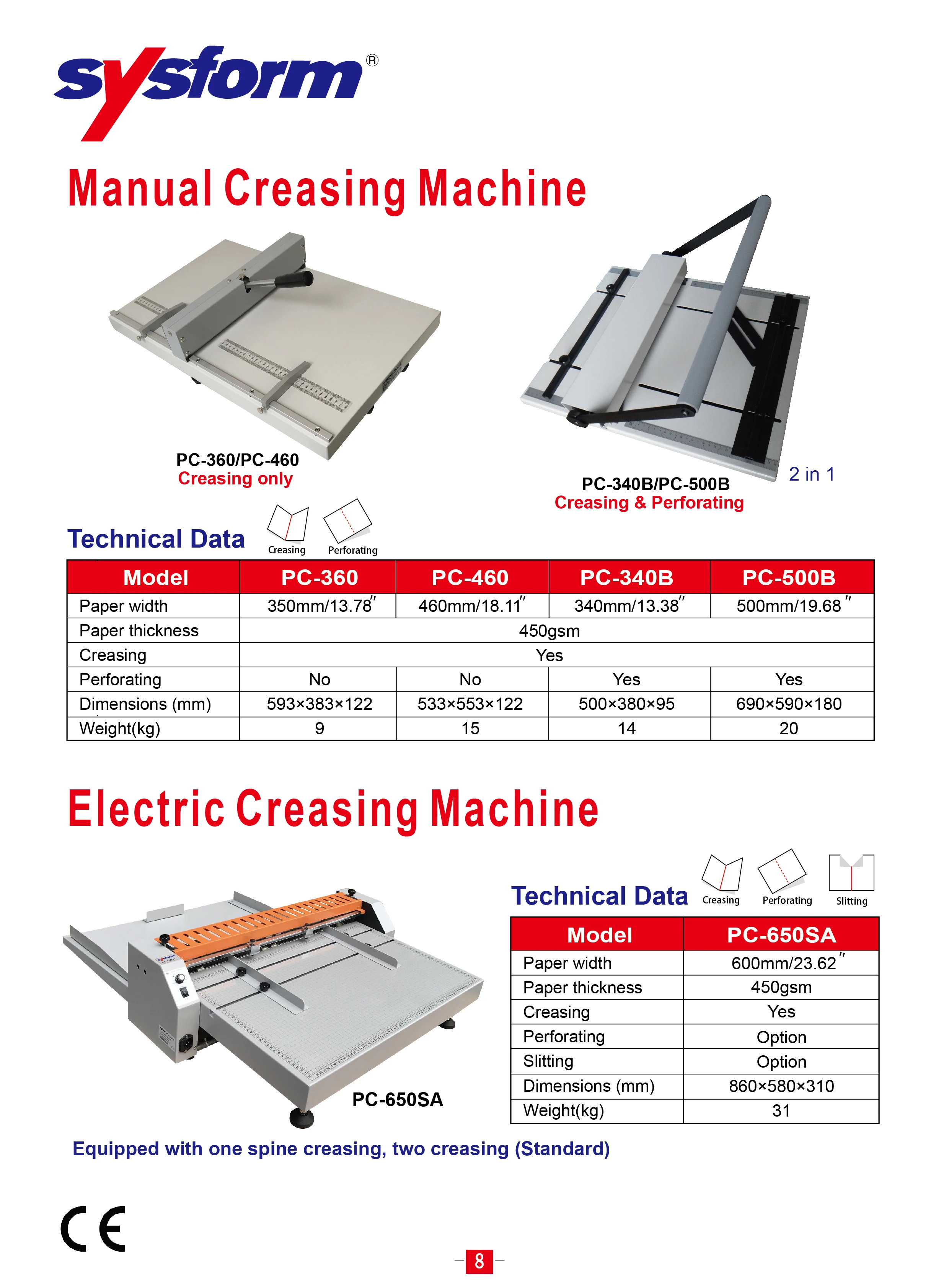 Electric Creasing Machine Paper Creasing Machine Creasing Perforating Slitting