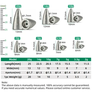 10 principais vendas chumbo texas - №6