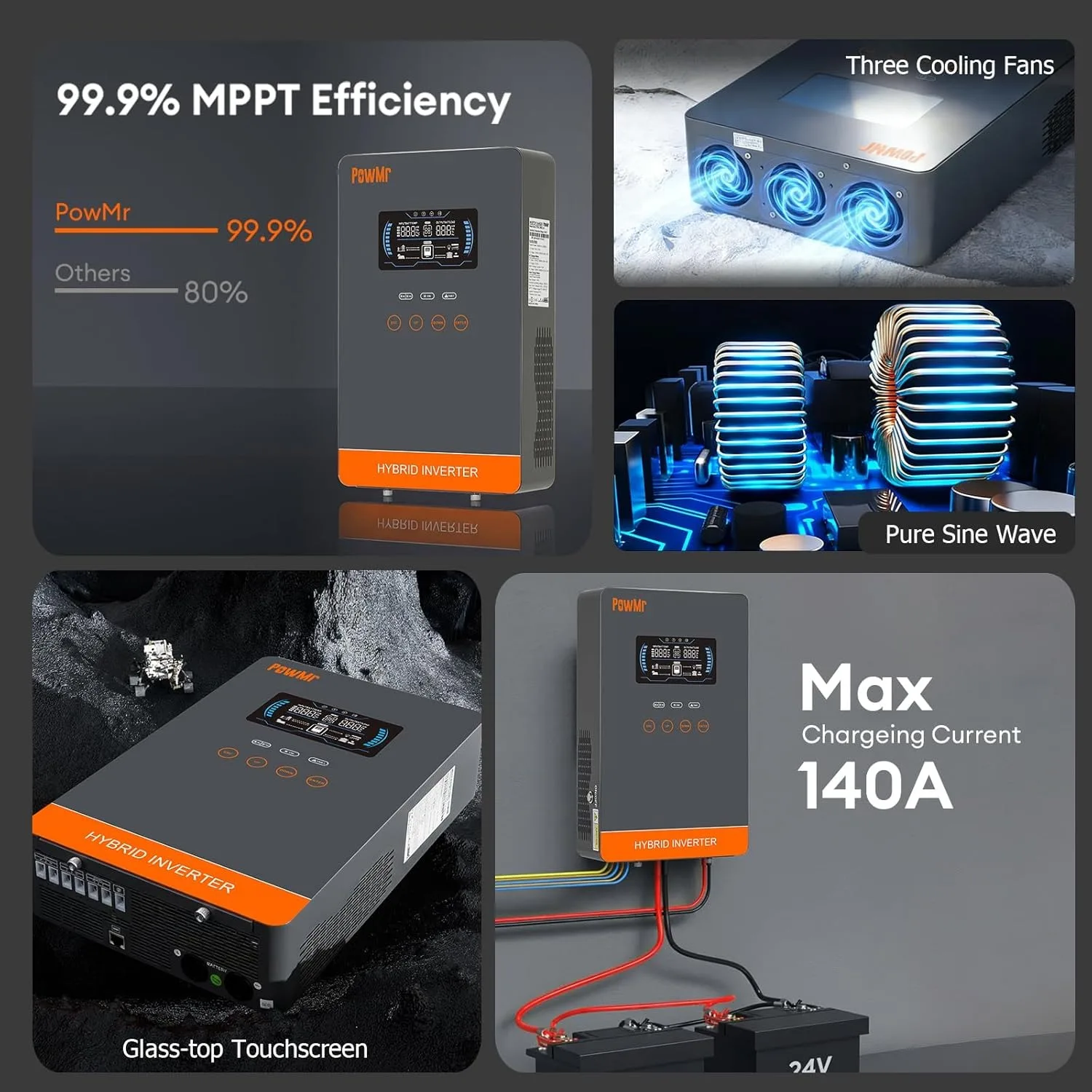 PowMr USA 4000W 24V Hybrid Solar Inverter Charger 100/110/120V AC Pure Sine Wave 140A MPPT Charger Max 5600W PV 55-350V DC Off Grid Inverter for Lead Acid AGM Gel Lithium Battery Home Emergency Solar Power System view 4