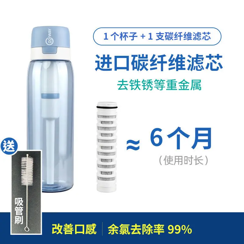 Water Filter Jug Outdoor Portable Water Purifier Direct Drink Filter Water Pitcher Imported Super Filter Element