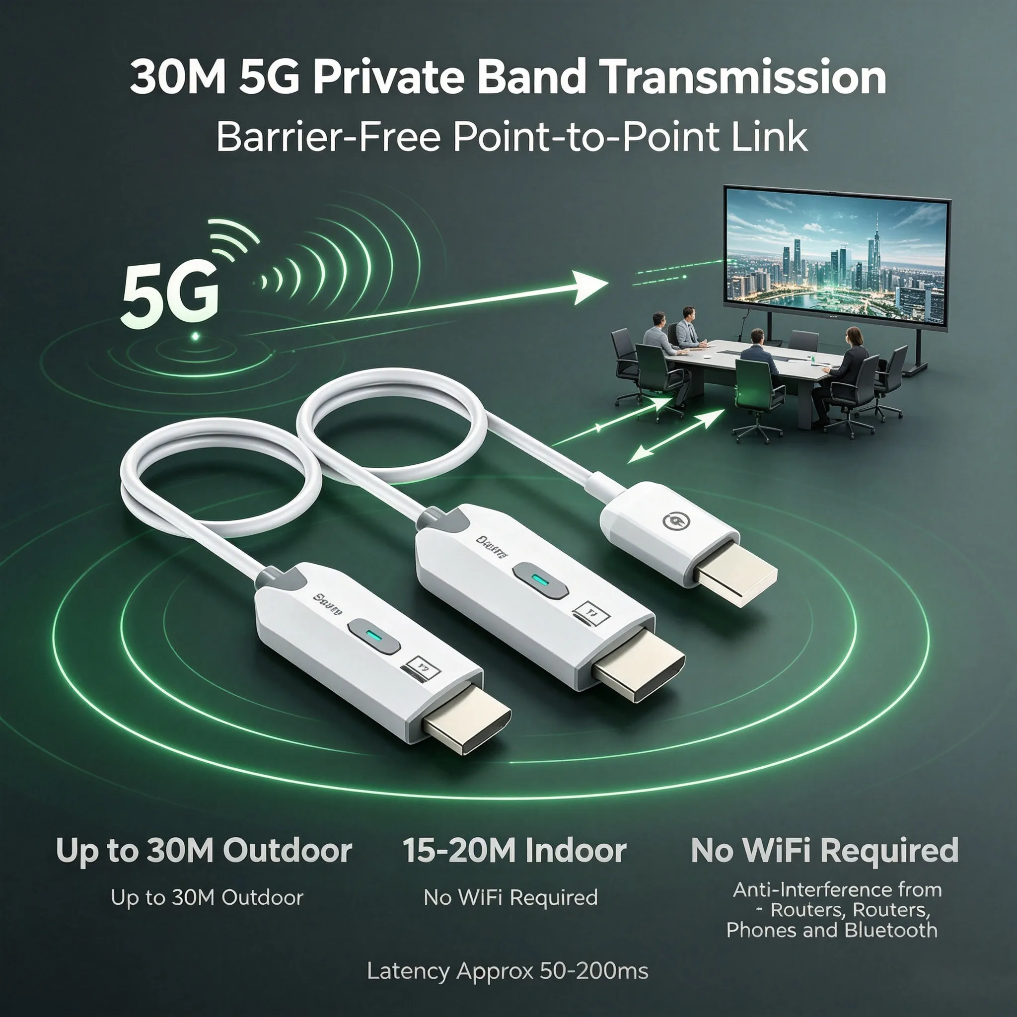 HDMI-Compatible Extender Wireless 4K 5.8G 50M Transmitter Receiver Wall Penetration Plug Play for Laptop PC TV Projector view 2