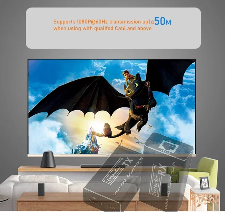 موسع عالي الدقة بواسطة كابل Cat5e/6 يصل إلى 50 متر 1080P HD UTP موسع عبر كابل إيثرنت 1080P 60 هرتز POC موسع HD للكمبيوتر HDTV