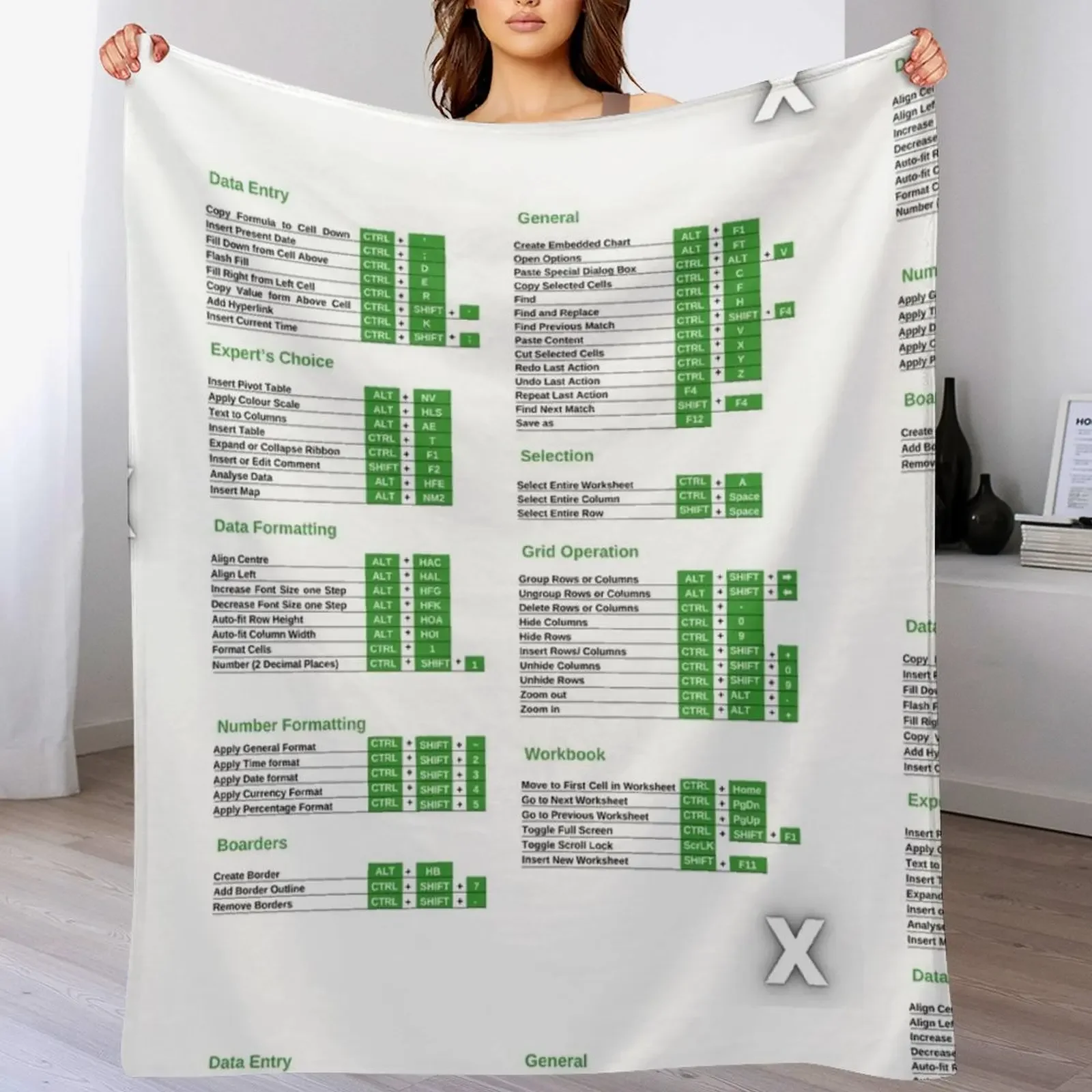 

Excel Shortcuts White and Black Throw Blanket Cozy Warm Blanket for Bed Room Decor