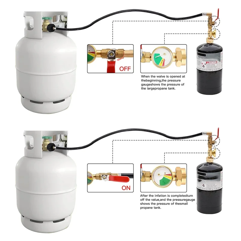 

36-дюймовый переходной шланг для заправки пропана, кемпинговый гриль высокого давления (вход QCC/тип 1) 1 фунт, разъем адаптера пропанового бензобака-AA26
