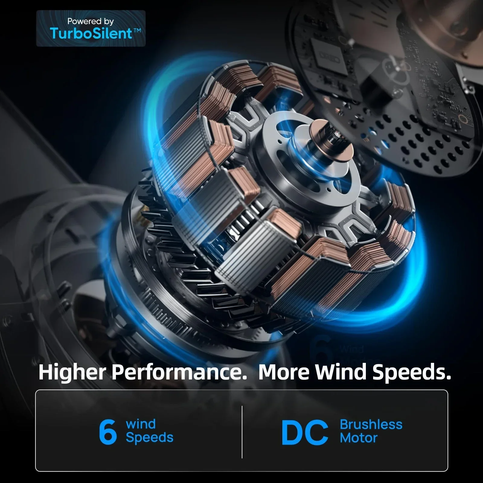 Ceiling Fan With Light 6-speed choice Reversible DC motor 3CCT with remote control Whisper Easy Install black/White/Wood