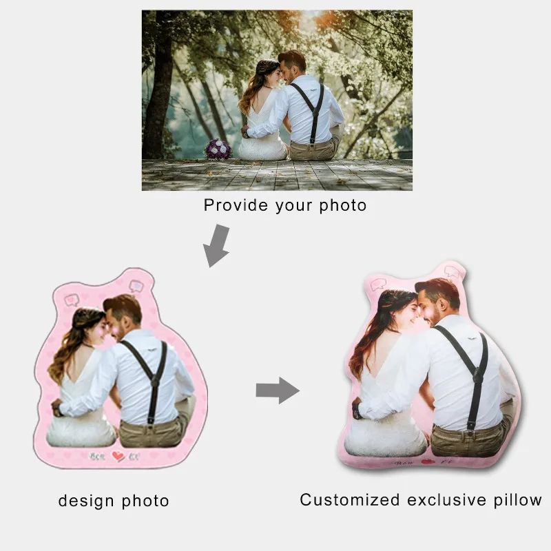 Custom Photo Shape Pillow Dolls , Personalized Cutout Human Figure Plush Cushion with Your Picture,  Customized Pillow Best Gift