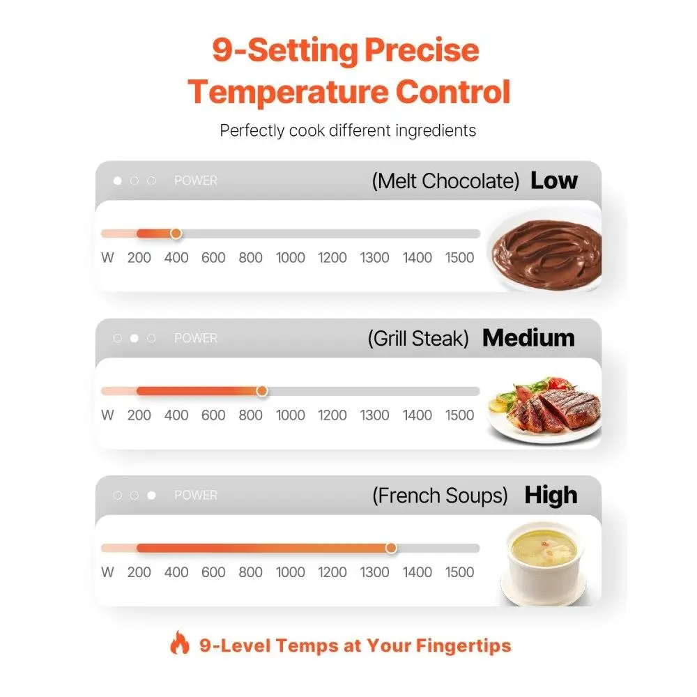 Portable 1500W Induction Cooktop 9 Temp Levels Countertop