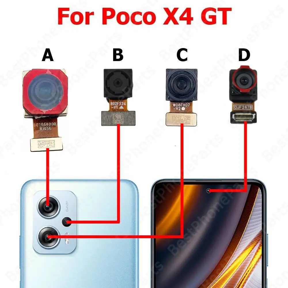 Camera For Xiaomi P…