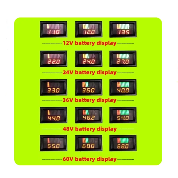 12V-72V 84V car electric car battery battery power voltmeter waterproof display DC digital display lithium battery on-board