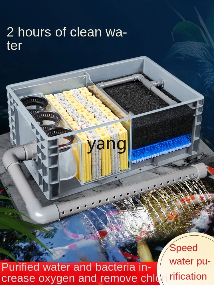 CX fish pond water circulation system ecological cycle three-in-one fish tank upper filter