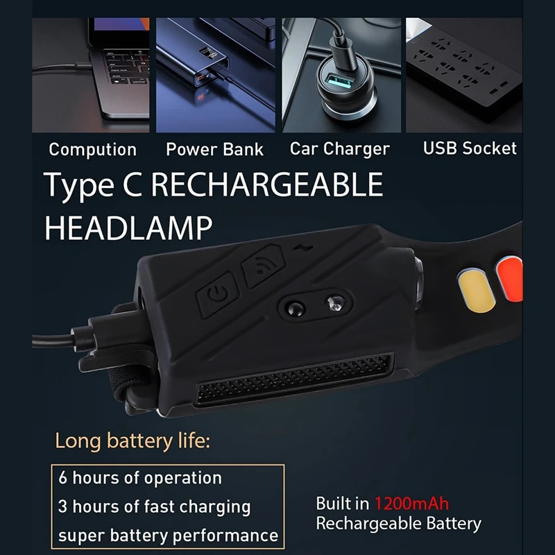 LICE-1200Mah Rechargeable Headlamp Flash Light, Led Sensor Headlamp Night Fishing Headlight For Outdoor Camping Running