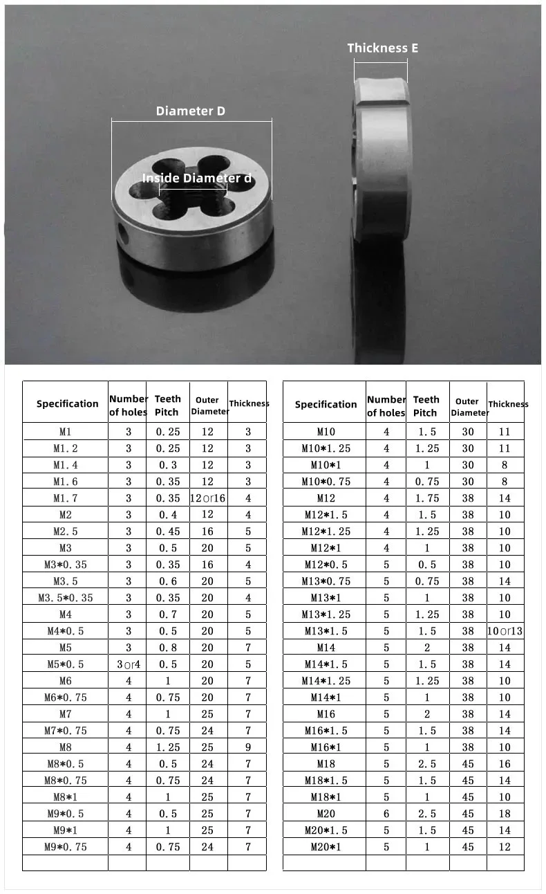 Right Hand Round Thread Die Metric Machine Screw Die M1 M1.2 M1.4 M1.6 M1.7 M2 M2.5 M3 M3.5 M4 M5 M6 M8 M10 M12 M14 M16 M18 M20