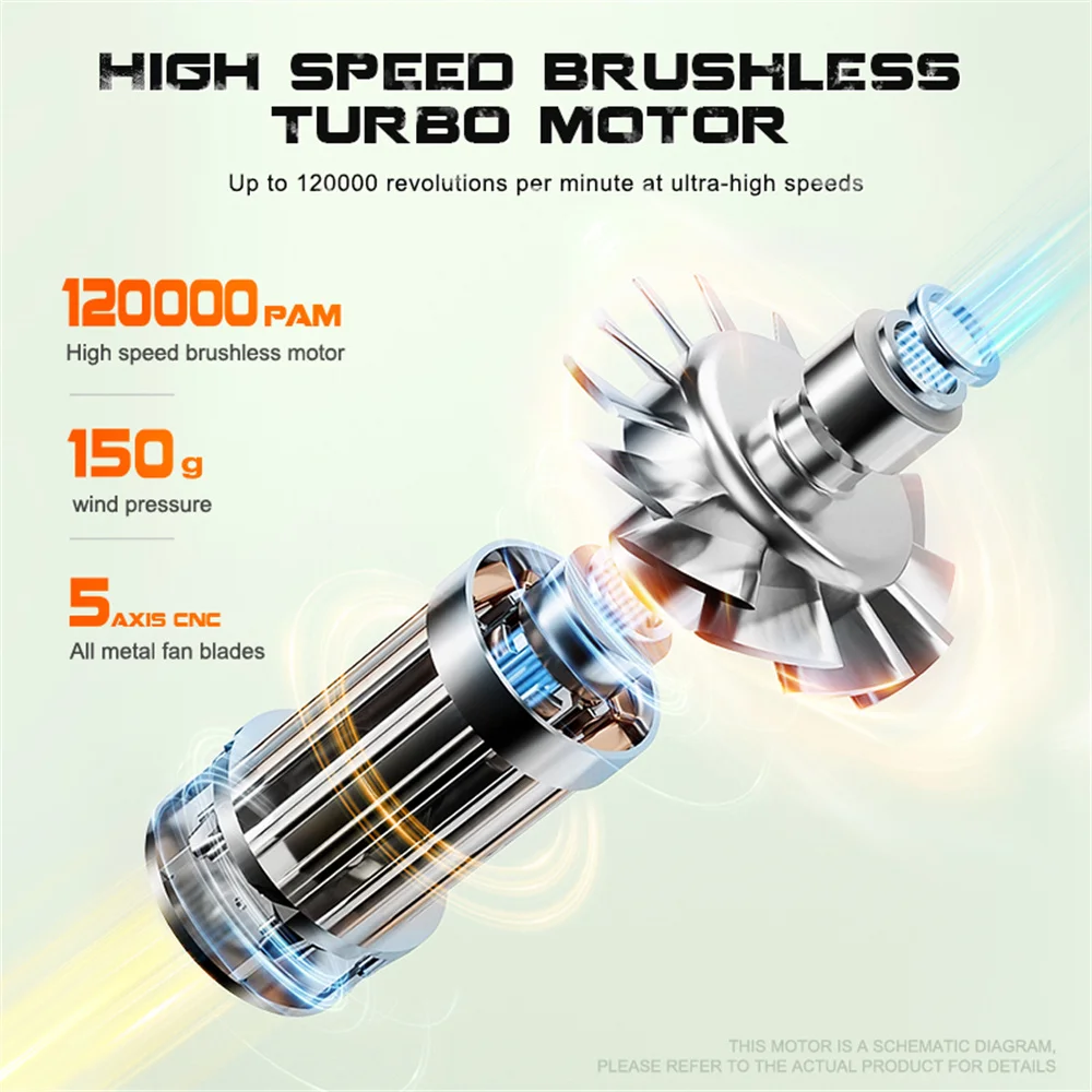 Turbo Jet Fan F31 120000RPM 120W Super Power Turbo Jet Fan SUPER STRONG WIND PRESSURE MAGNETIC SUCTION NOZZLE